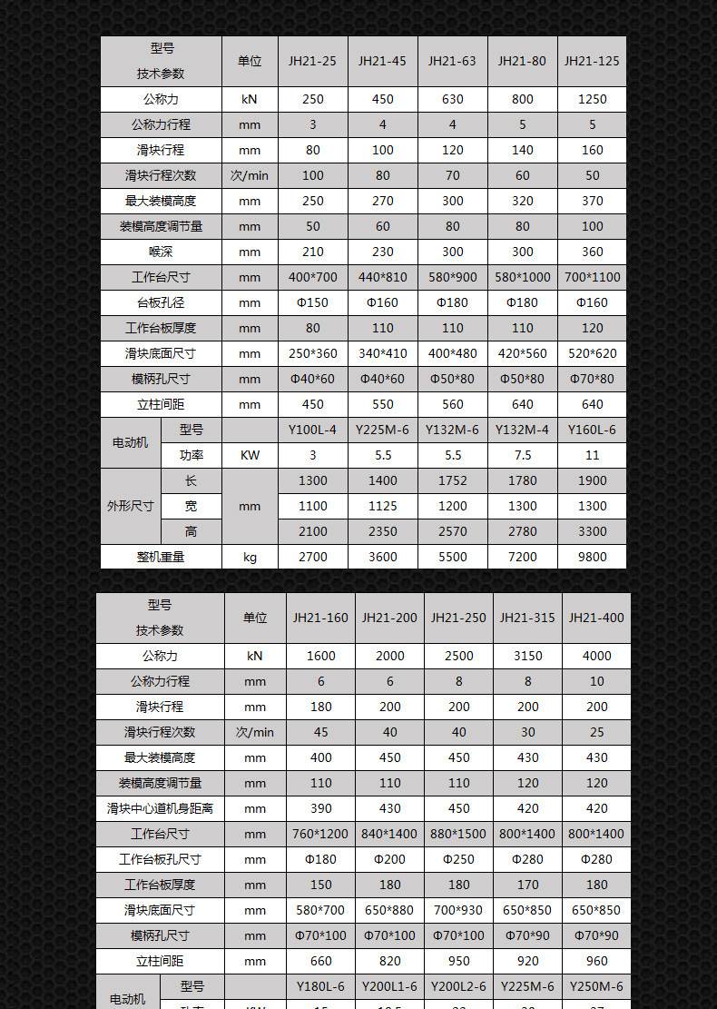 『cctv合作』80吨冲床jh21-80t高性能气动摩擦离合冲床